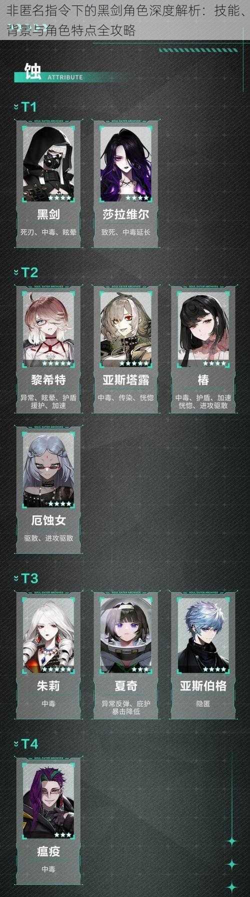 非匿名指令下的黑剑角色深度解析:技能、背景与角色特点全攻略