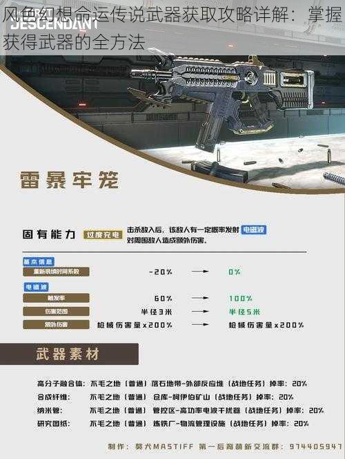 风色幻想命运传说武器获取攻略详解:掌握获得武器的全方法