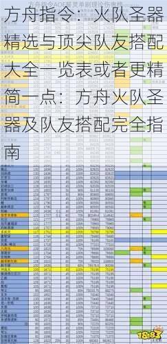 方舟指令:火队圣器精选与顶尖队友搭配大全一览表或者更精简一点:方舟火队圣器及队友搭配完全指南