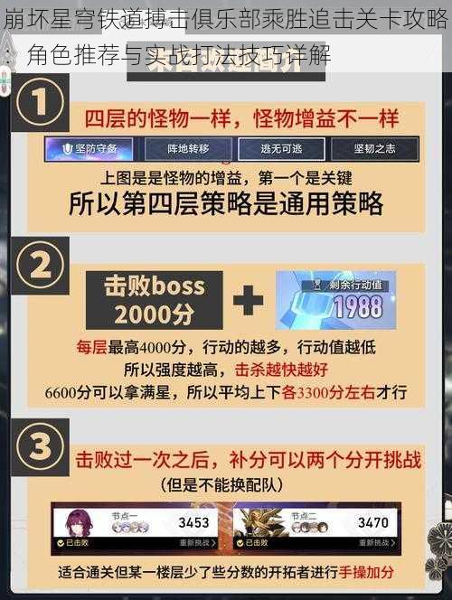 崩坏星穹铁道搏击俱乐部乘胜追击关卡攻略:角色推荐与实战打法技巧详解