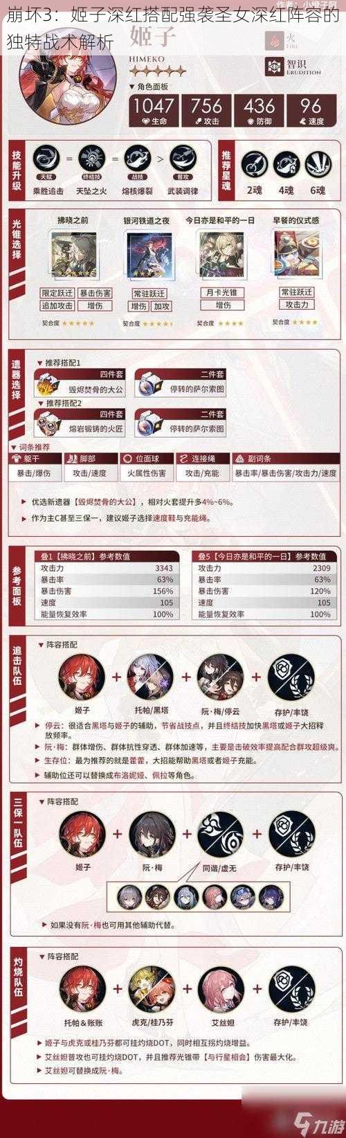 崩坏3:姬子深红搭配强袭圣女深红阵容的独特战术解析