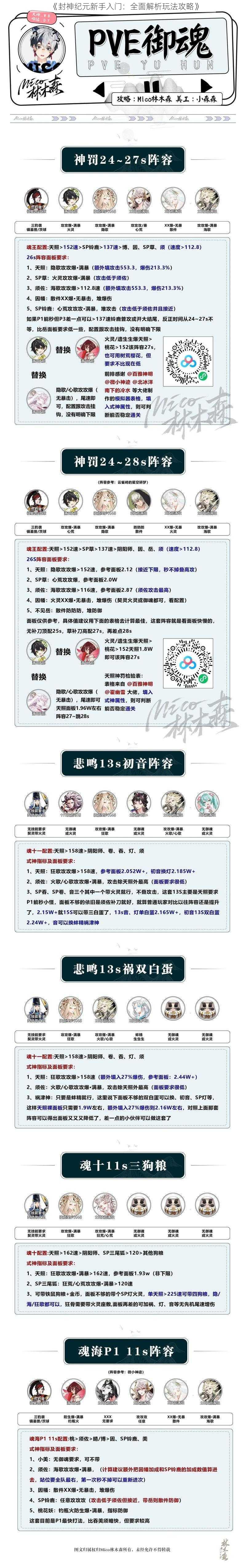 《封神纪元新手入门:全面解析玩法攻略》