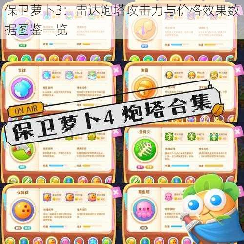 保卫萝卜3:雷达炮塔攻击力与价格效果数据图鉴一览