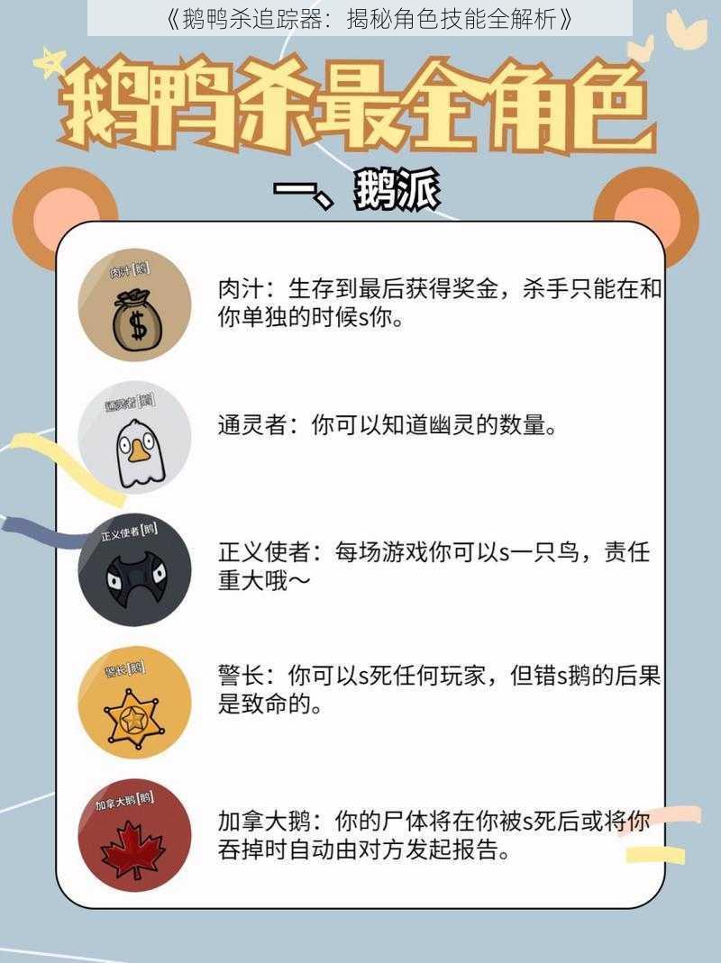 《鹅鸭杀追踪器:揭秘角色技能全解析》