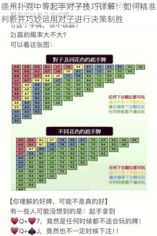 德州扑克中等起手对子技巧详解:如何精准判断并巧妙运用对子进行决策制胜