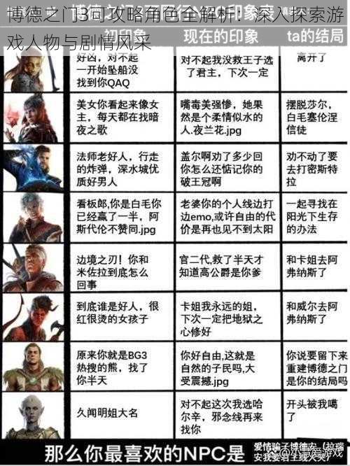 博德之门3可攻略角色全解析:深入探索游戏人物与剧情风采