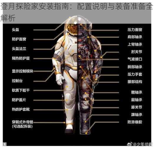 登月探险家安装指南:配置说明与装备准备全解析