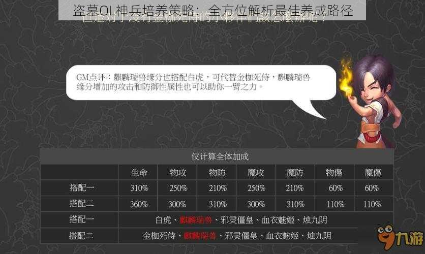 盗墓OL神兵培养策略:全方位解析最佳养成路径
