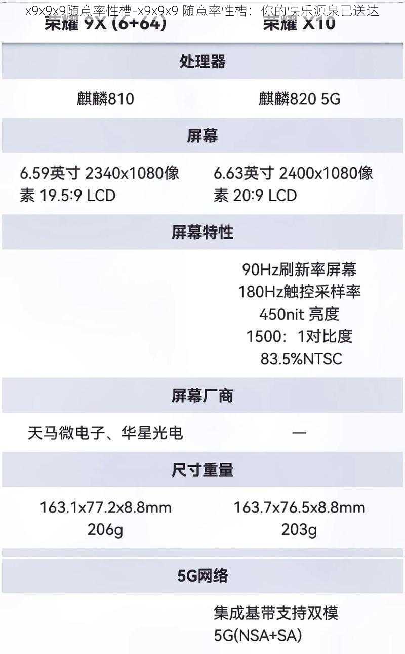 x9x9x9随意率性槽-x9x9x9 随意率性槽:你的快乐源泉已送达