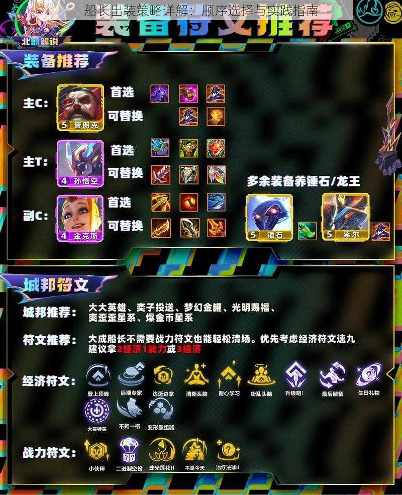 船长出装策略详解:顺序选择与实践指南