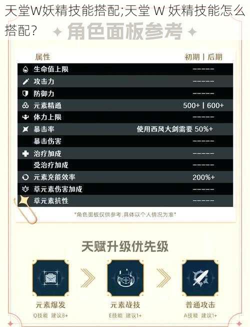 天堂W妖精技能搭配;天堂 W 妖精技能怎么搭配?