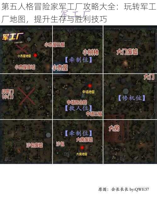 第五人格冒险家军工厂攻略大全:玩转军工厂地图,提升生存与胜利技巧