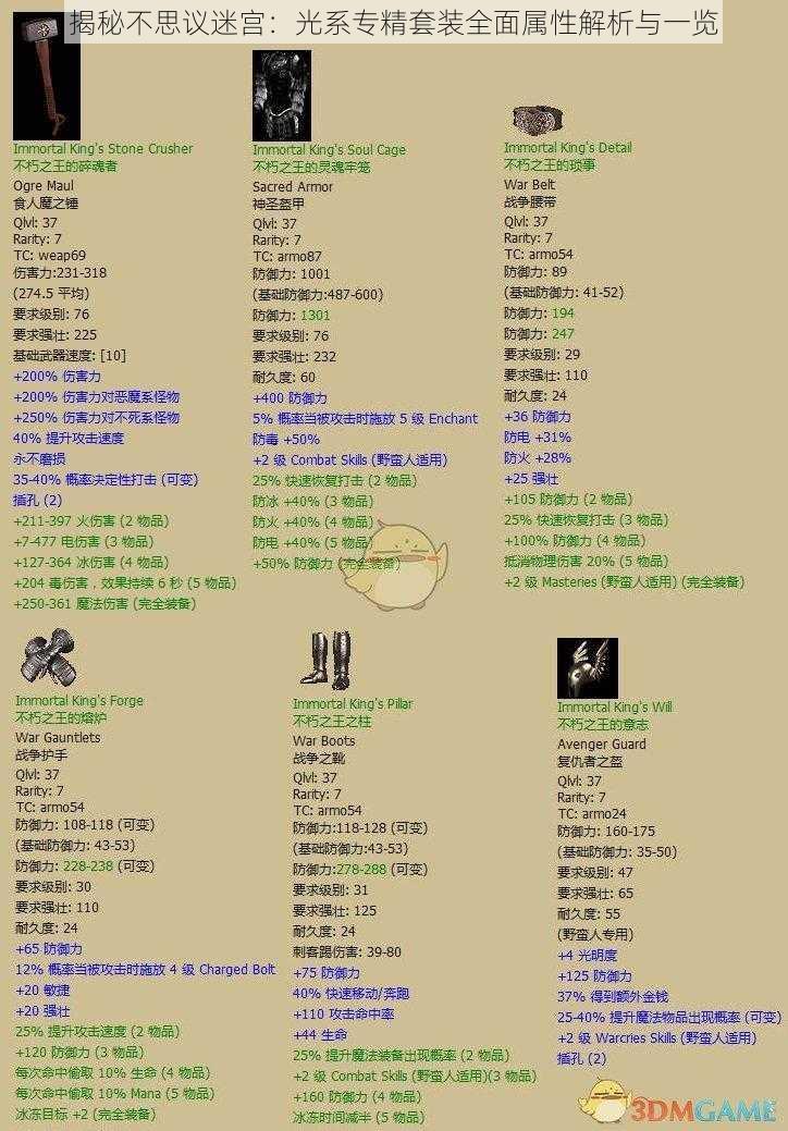 揭秘不思议迷宫:光系专精套装全面属性解析与一览