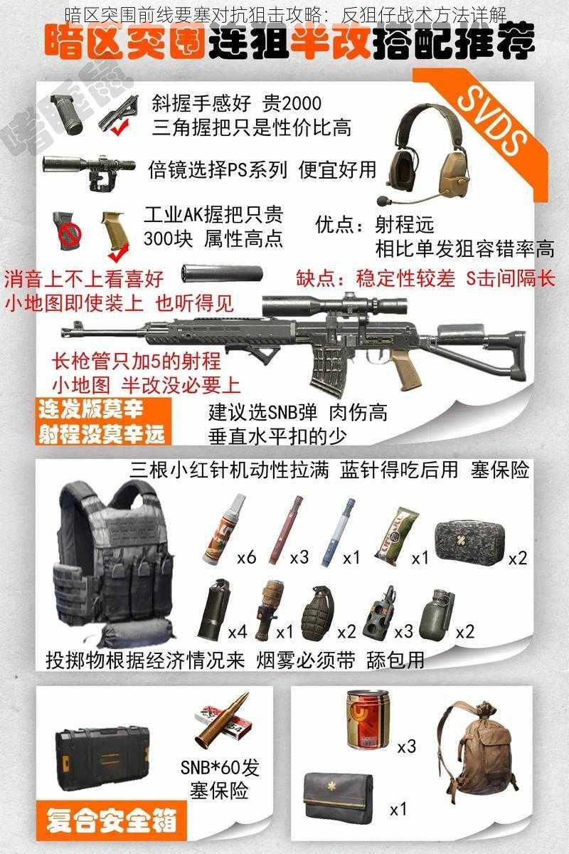 暗区突围前线要塞对抗狙击攻略:反狙仔战术方法详解