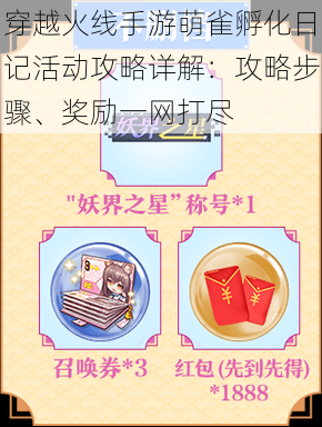 穿越火线手游萌雀孵化日记活动攻略详解:攻略步骤、奖励一网打尽