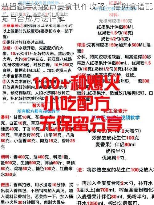 楚留香手游夜市美食制作攻略:摆摊食谱配方与合成方法详解