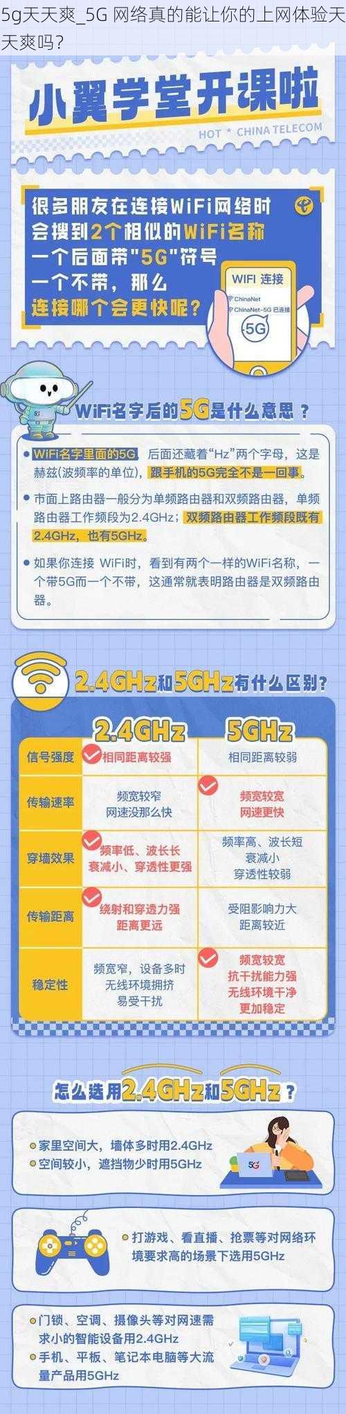 5g天天爽_5G 网络真的能让你的上网体验天天爽吗?