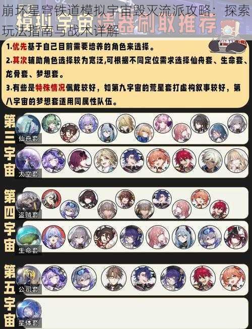崩坏星穹铁道模拟宇宙毁灭流派攻略:探索玩法指南与战术详解