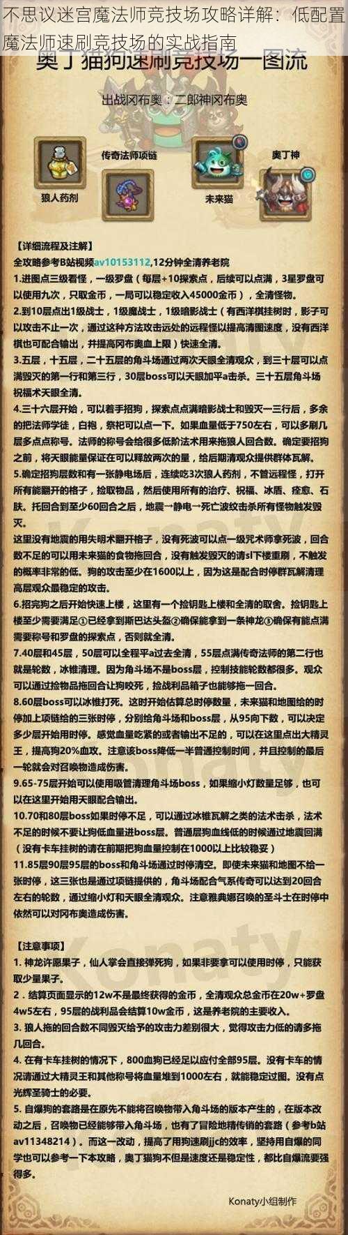 不思议迷宫魔法师竞技场攻略详解:低配置魔法师速刷竞技场的实战指南