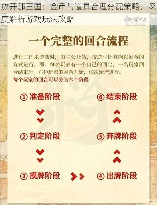 放开那三国:金币与道具合理分配策略,深度解析游戏玩法攻略
