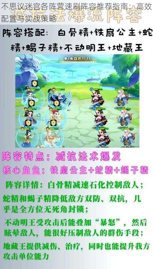 不思议迷宫各阵营速刷阵容推荐指南:高效配置与实战策略