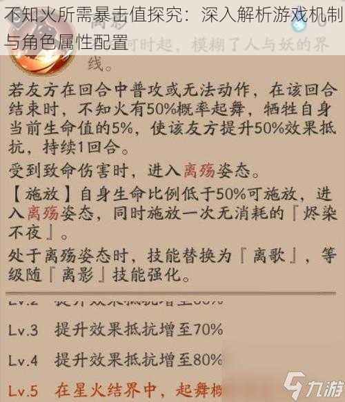 不知火所需暴击值探究:深入解析游戏机制与角色属性配置