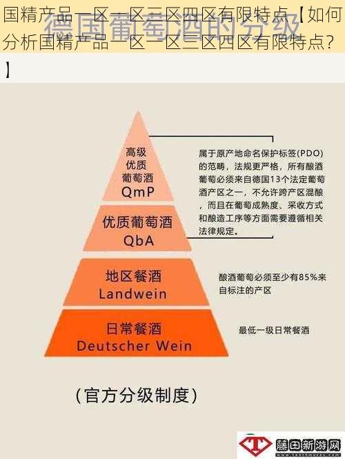 国精产品一区一区三区四区有限特点【如何分析国精产品一区一区三区四区有限特点?】