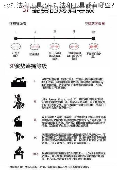sp打法和工具;SP 打法和工具都有哪些?
