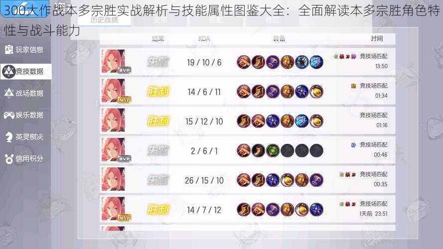 300大作战本多宗胜实战解析与技能属性图鉴大全:全面解读本多宗胜角色特性与战斗能力