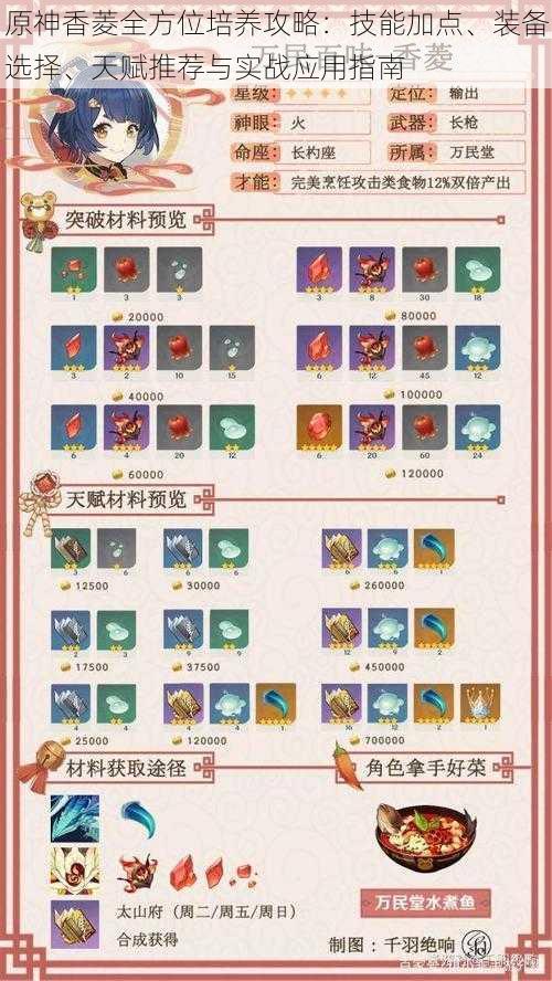 原神香菱全方位培养攻略:技能加点、装备选择、天赋推荐与实战应用指南