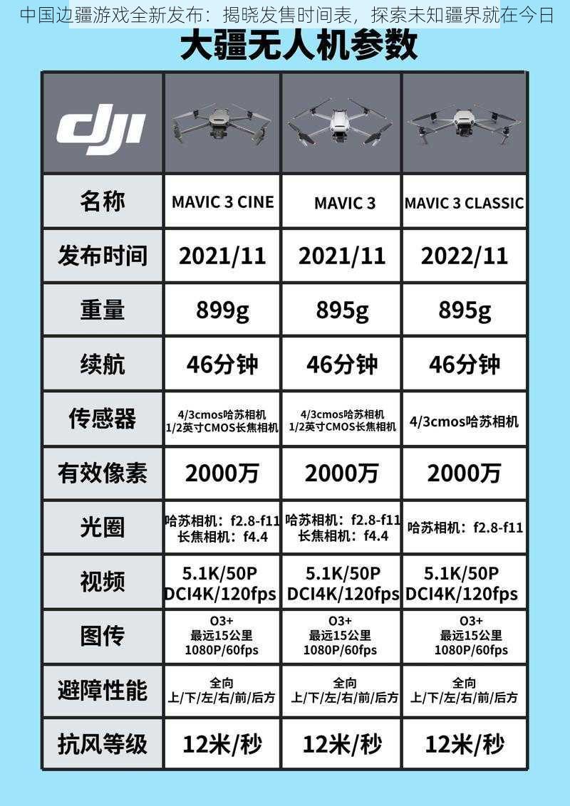 中国边疆游戏全新发布:揭晓发售时间表,探索未知疆界就在今日