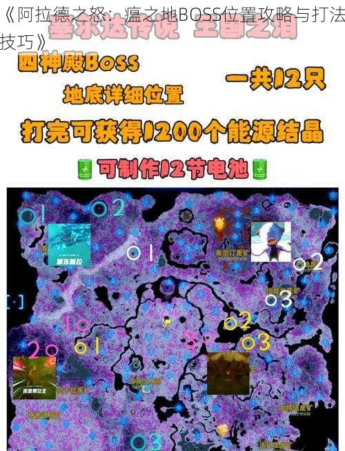 《阿拉德之怒:瘟之地BOSS位置攻略与打法技巧》