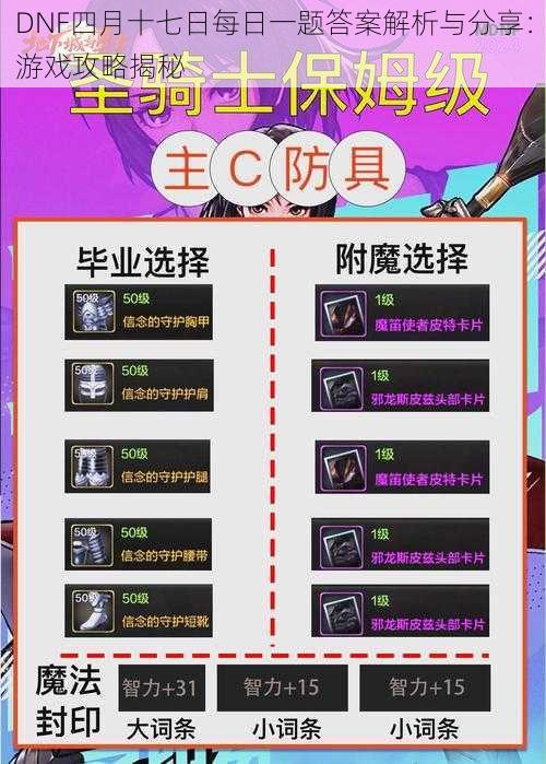 DNF四月十七日每日一题答案解析与分享:游戏攻略揭秘