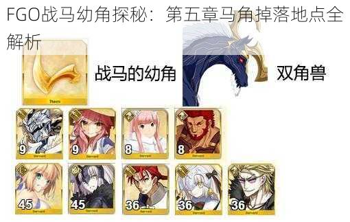 FGO战马幼角探秘:第五章马角掉落地点全解析