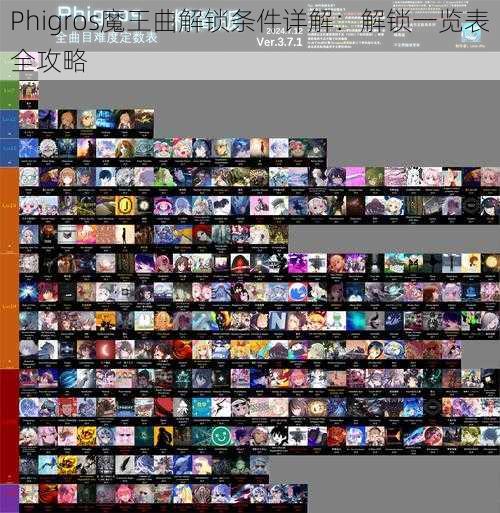 Phigros魔王曲解锁条件详解:解锁一览表全攻略
