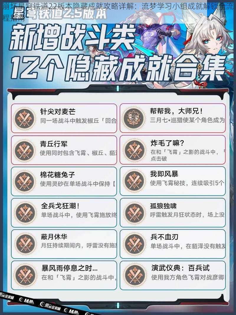 崩坏星穹铁道22版本隐藏成就攻略详解:流梦学习小组成就解锁全流程指南