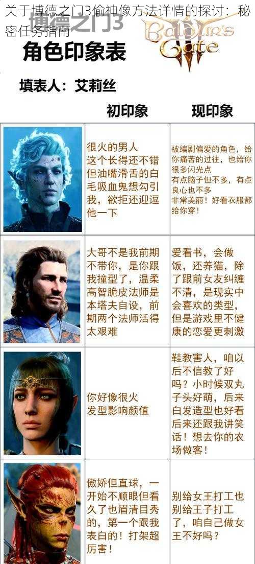 关于博德之门3偷神像方法详情的探讨:秘密任务指南