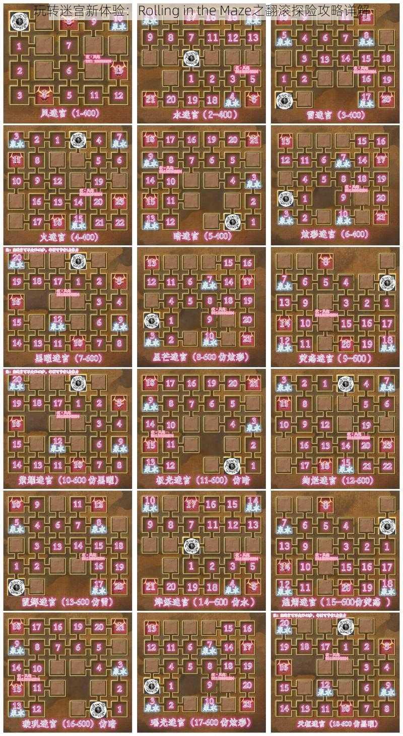 玩转迷宫新体验:Rolling in the Maze之翻滚探险攻略详解