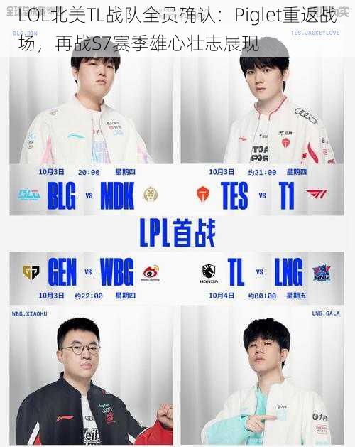 LOL北美TL战队全员确认:Piglet重返战场,再战S7赛季雄心壮志展现