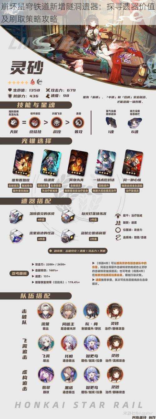 崩坏星穹铁道新增隧洞遗器:探寻遗器价值及刷取策略攻略