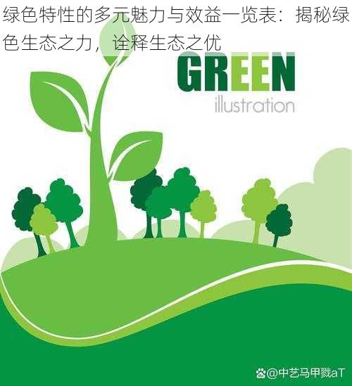 绿色特性的多元魅力与效益一览表:揭秘绿色生态之力,诠释生态之优