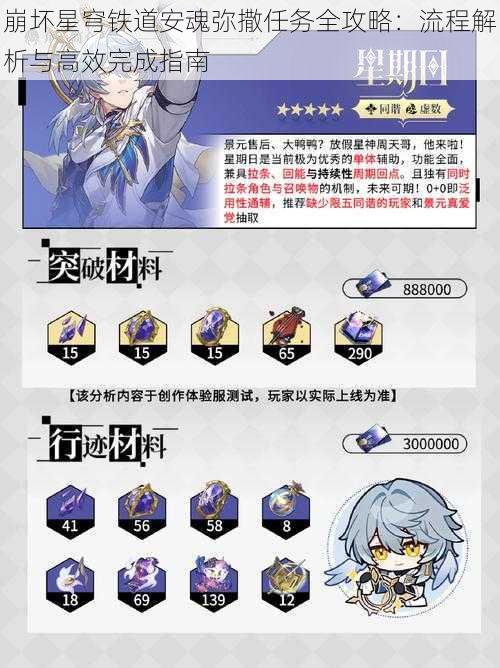 崩坏星穹铁道安魂弥撒任务全攻略:流程解析与高效完成指南