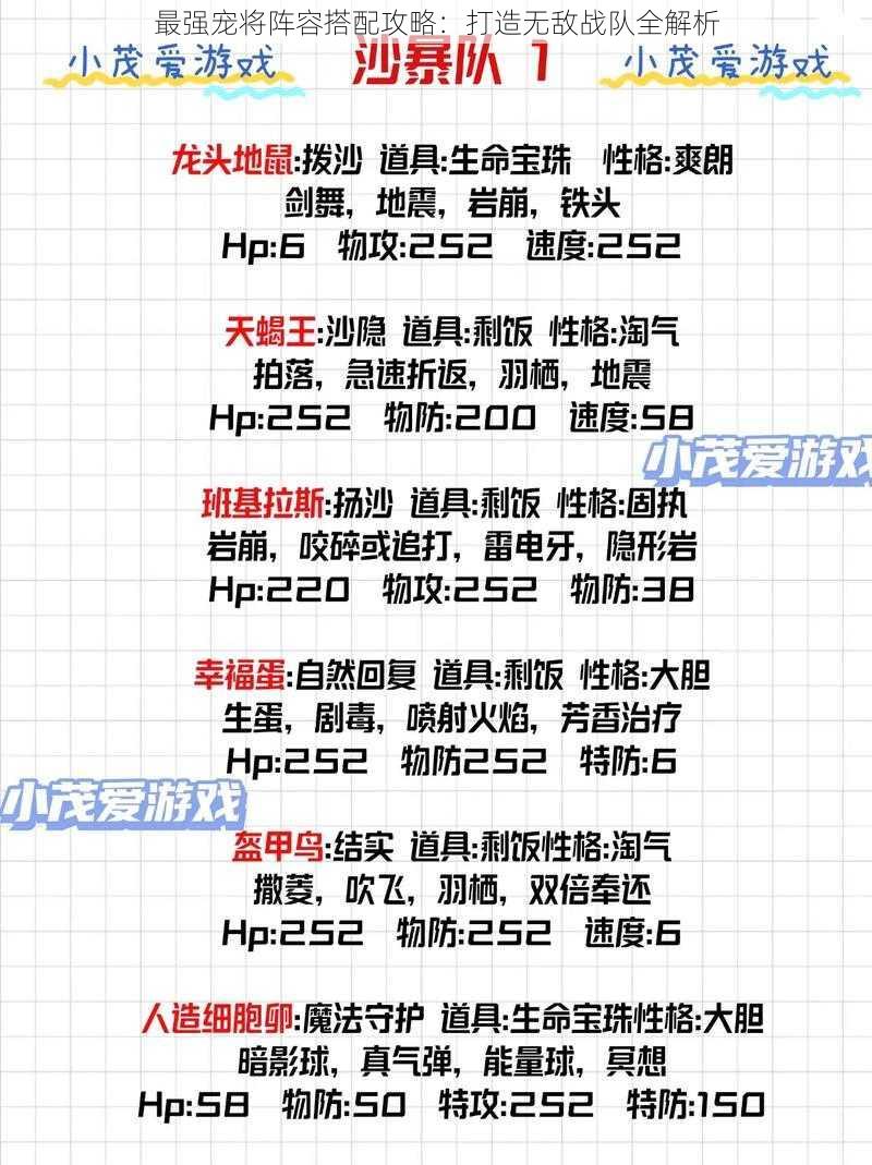 最强宠将阵容搭配攻略:打造无敌战队全解析