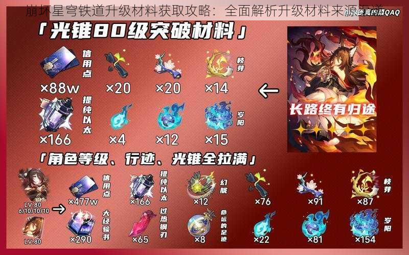 崩坏星穹铁道升级材料获取攻略:全面解析升级材料来源渠道