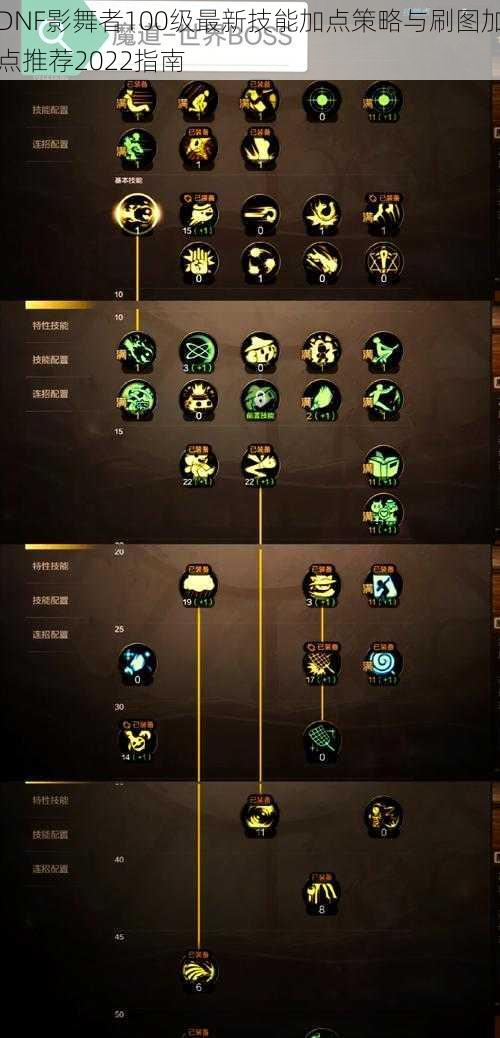 DNF影舞者100级最新技能加点策略与刷图加点推荐2022指南