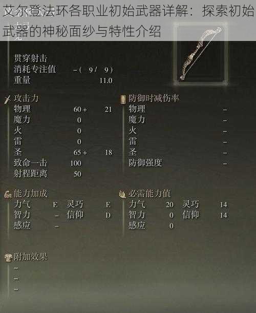 艾尔登法环各职业初始武器详解:探索初始武器的神秘面纱与特性介绍