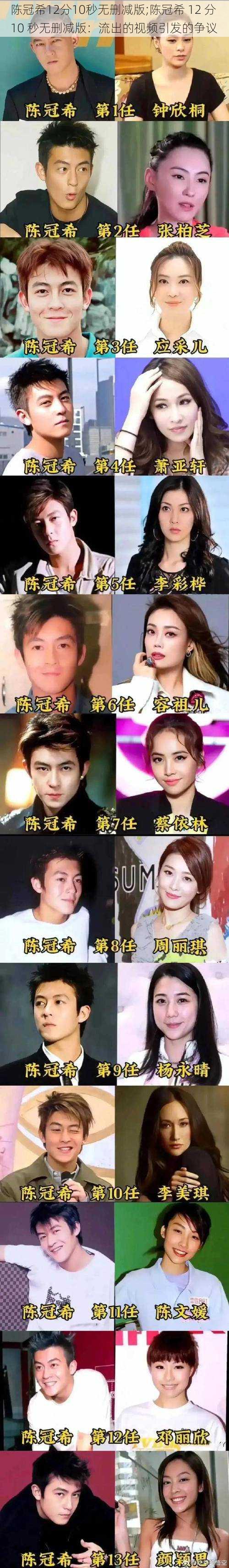 陈冠希12分10秒无删减版;陈冠希 12 分 10 秒无删减版:流出的视频引发的争议