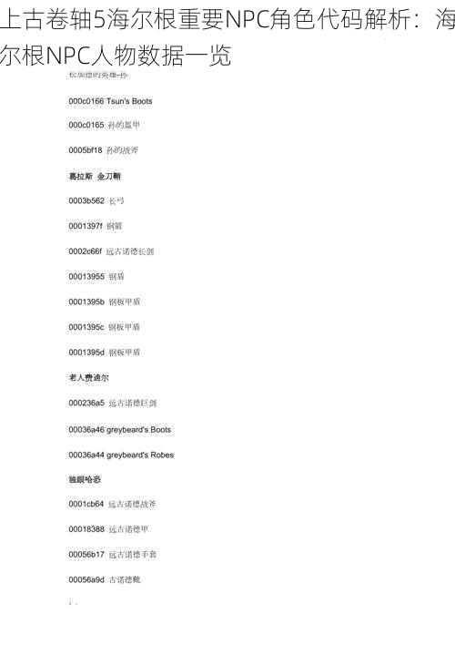 上古卷轴5海尔根重要NPC角色代码解析:海尔根NPC人物数据一览