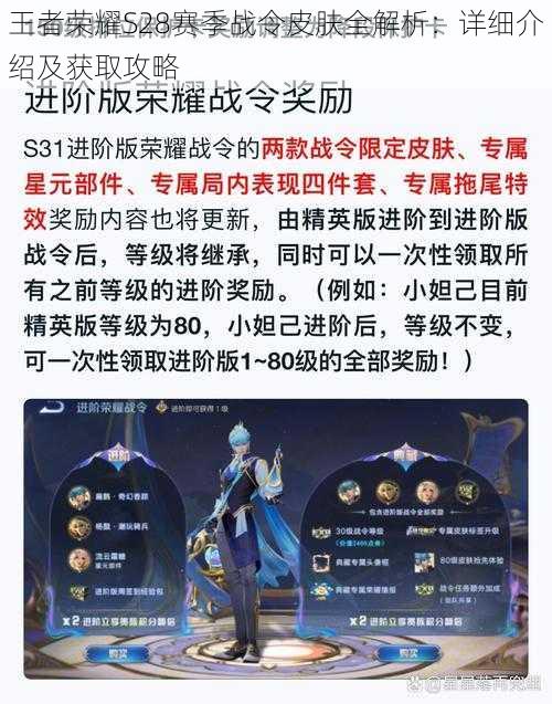 王者荣耀S28赛季战令皮肤全解析:详细介绍及获取攻略