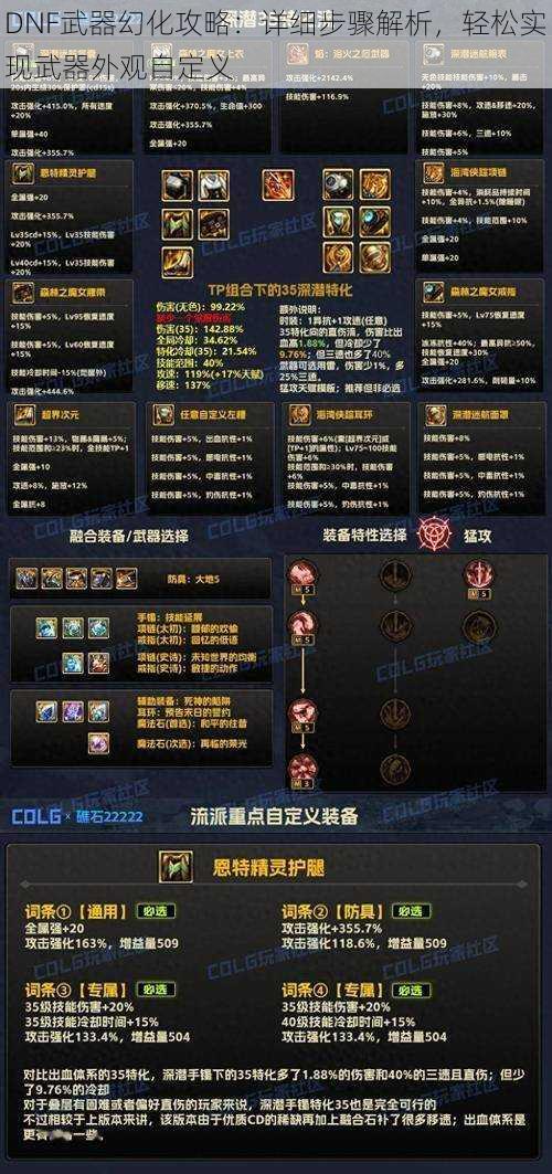 DNF武器幻化攻略:详细步骤解析,轻松实现武器外观自定义